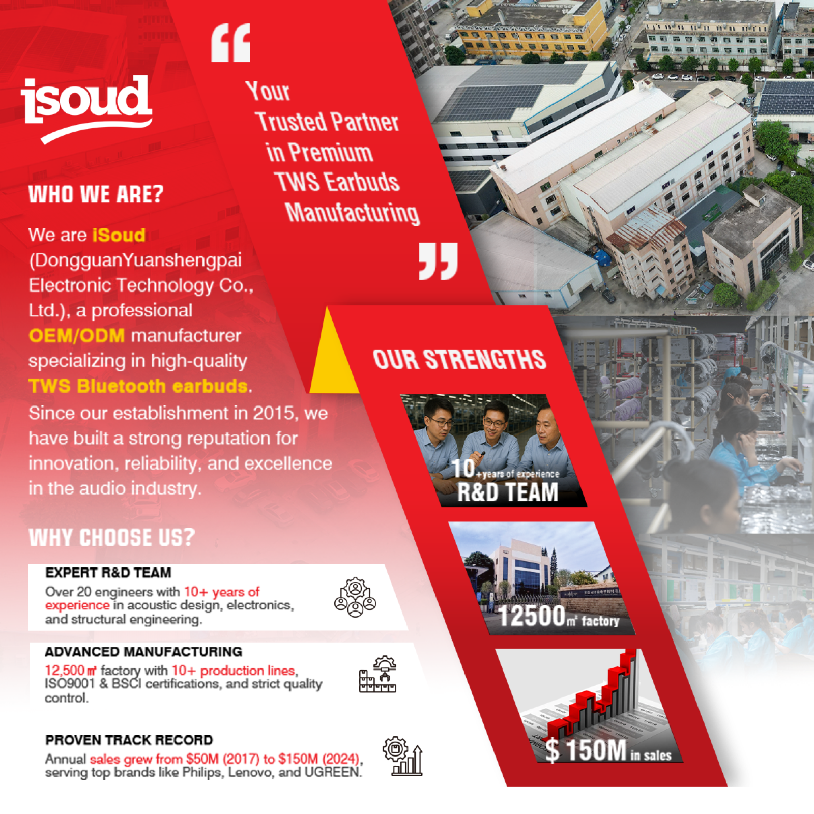 iSoud company profile and OEM ODM audio manufacturing overview